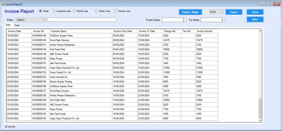 invoice report